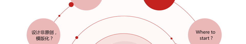 广州画册设计公司找聚奇广告设计公司，32人的设计师团队，15年画册设计经验