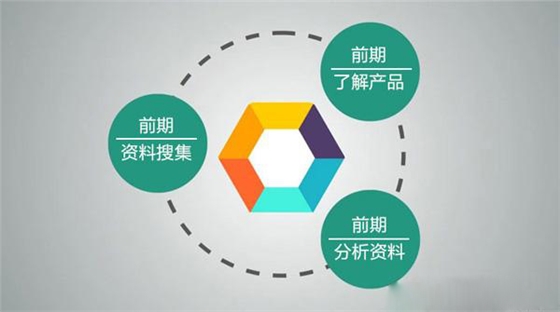 平面设计准备工作