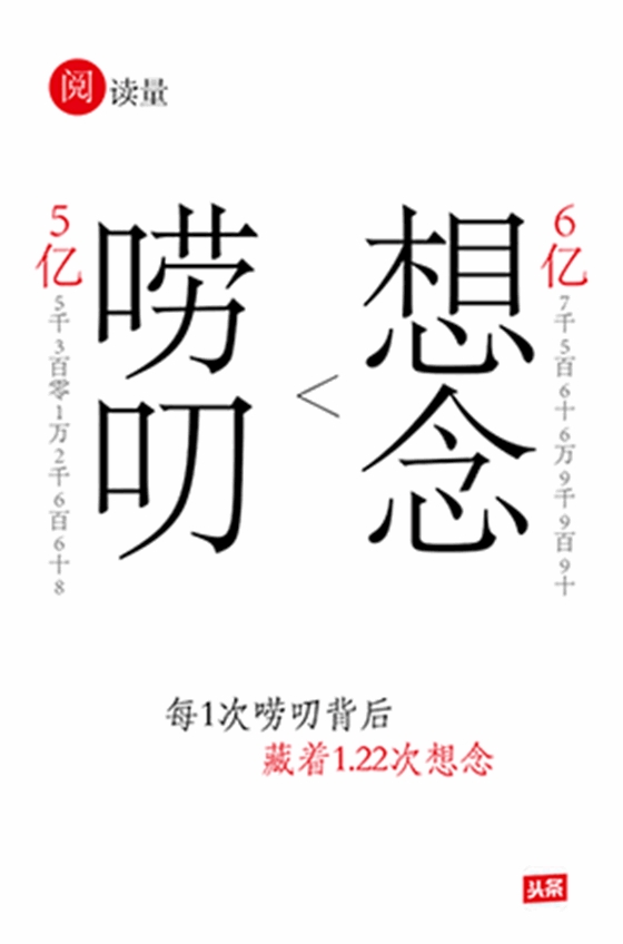 就靠广告文案，能否刷屏朋友圈？