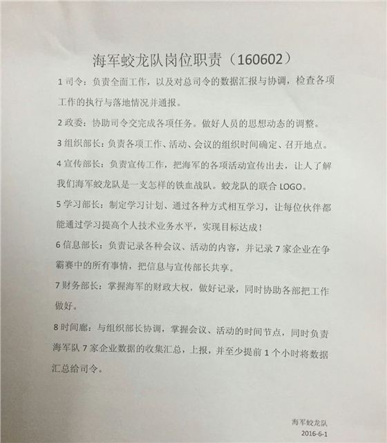 牛商三军对决，海军战队打响第一枪！