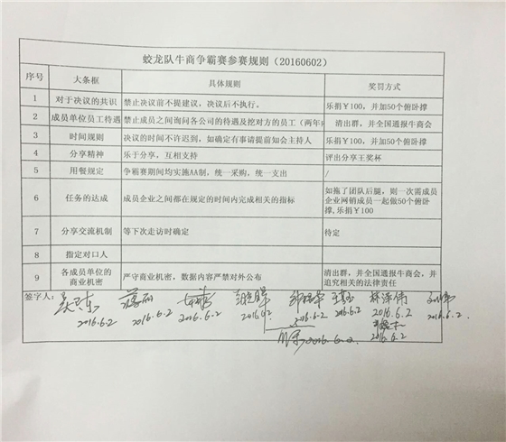 牛商三军对决，海军战队打响第一枪！