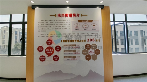 党建展厅设计 党建展厅设计