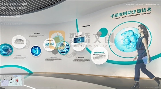 厂区目视化设计 厂区目视化设计