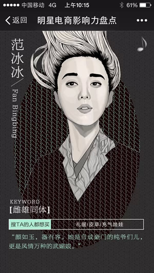 阿里巴巴·明星电商影响力盘点