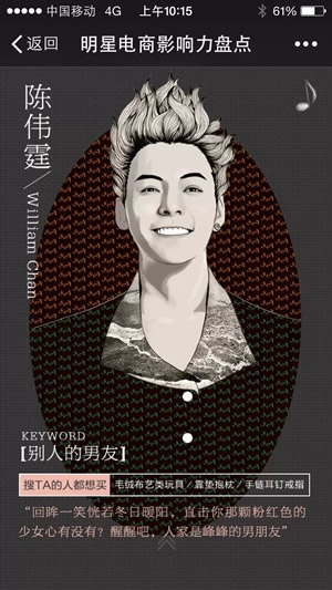 阿里巴巴·明星电商影响力盘点