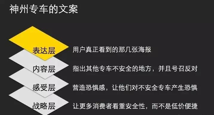 走心的广告文案该怎么写? 走心的广告文案该怎么写?