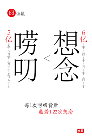 就靠广告文案，能否刷屏朋友圈？