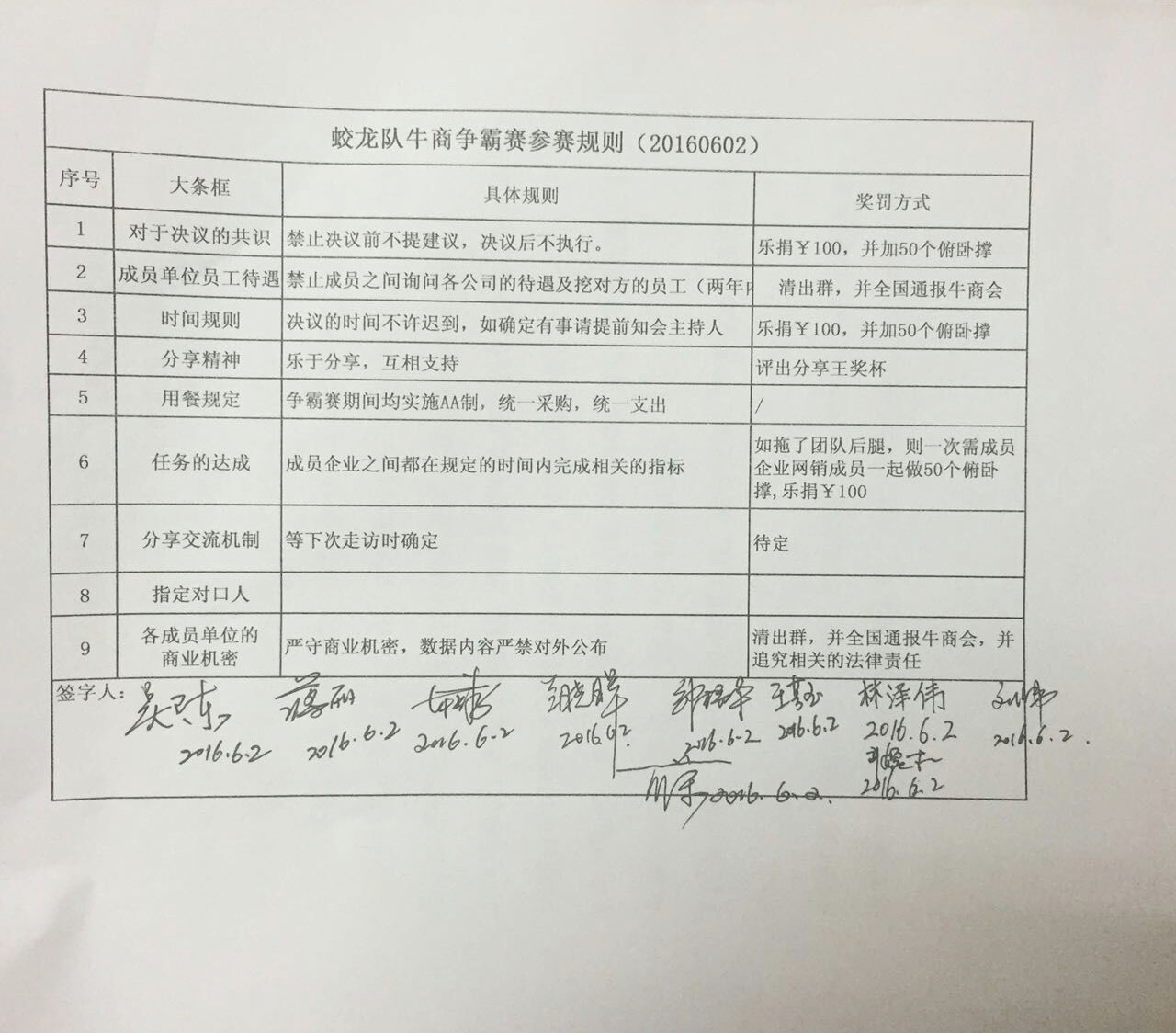 牛商三军对决，海军战队打响第一枪！