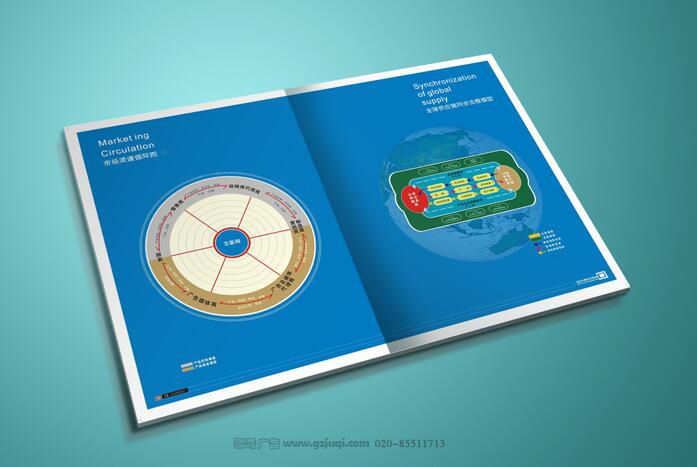 内页设计效果图 内页设计效果图