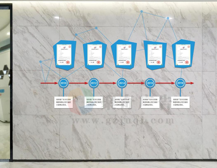 立白集团专利墙设计 立白集团专利墙设计