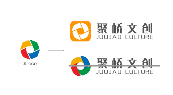 品牌形象设计 品牌形象设计