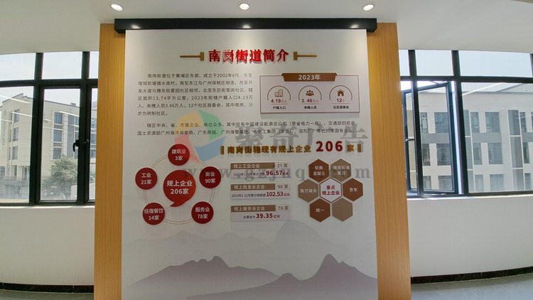 党建展厅设计 党建展厅设计