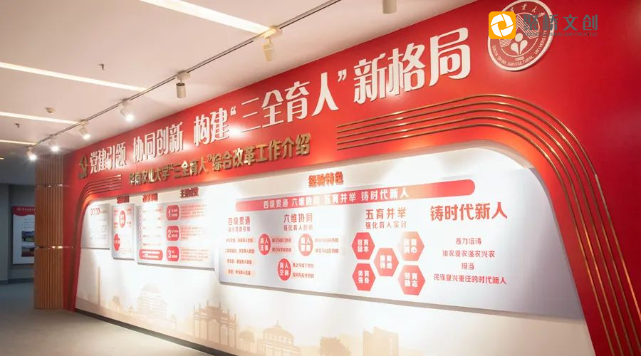 思政体验馆设计 思政体验馆设计