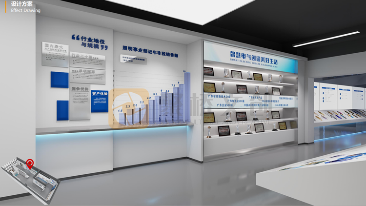 目视化与导视系统设计 目视化与导视系统设计