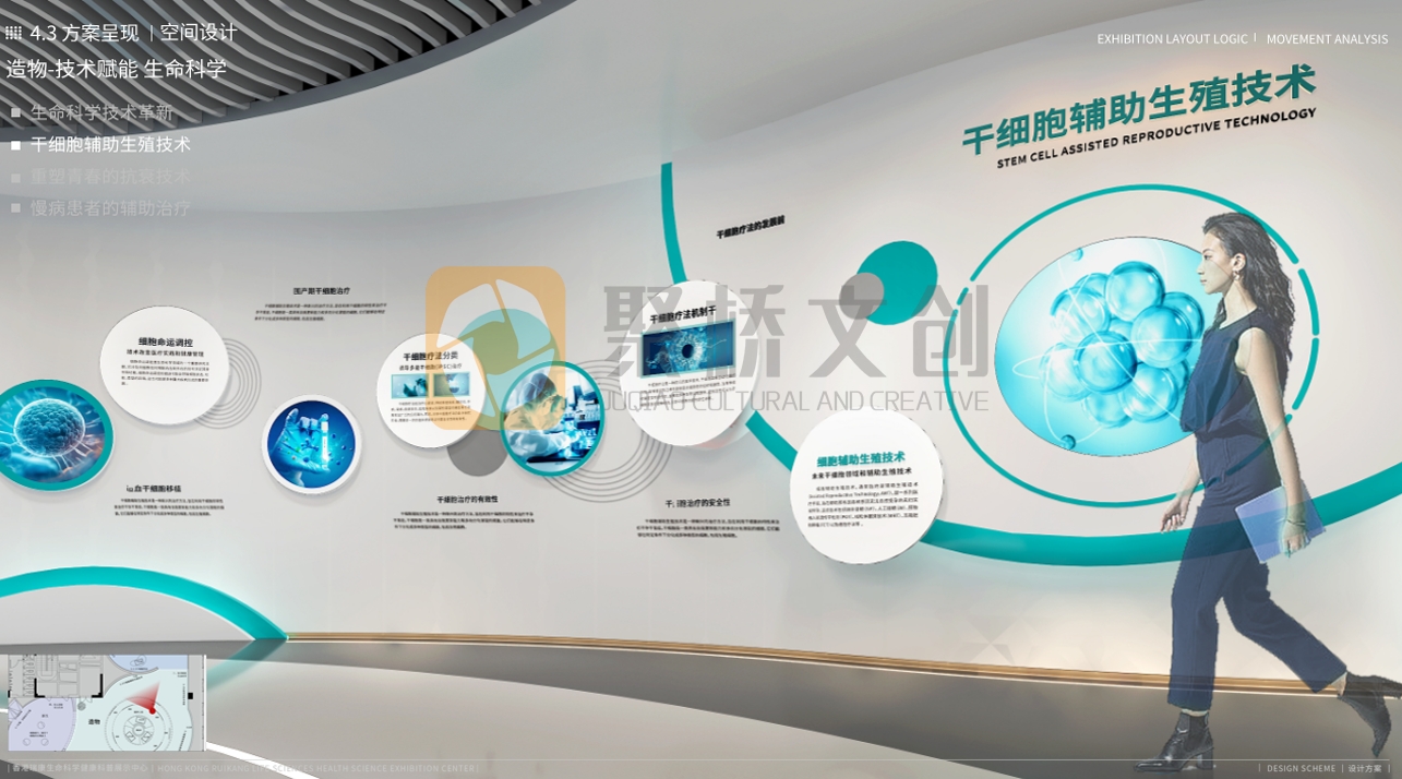 厂区目视化设计 厂区目视化设计