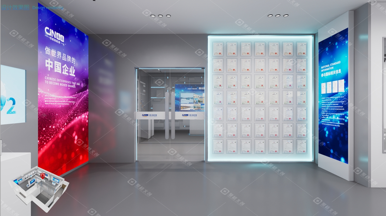 目视化系统设计 目视化系统设计